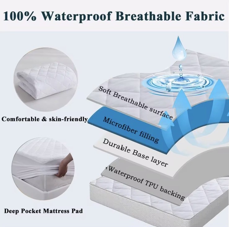 Αδιάβροχο προστατευτικό στρώματος - Image 5