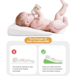 Μαξιλάρι Κεκλιμένο Βρέφους